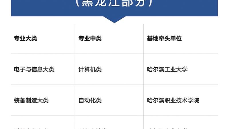 考研全科辅导班推荐性价比高